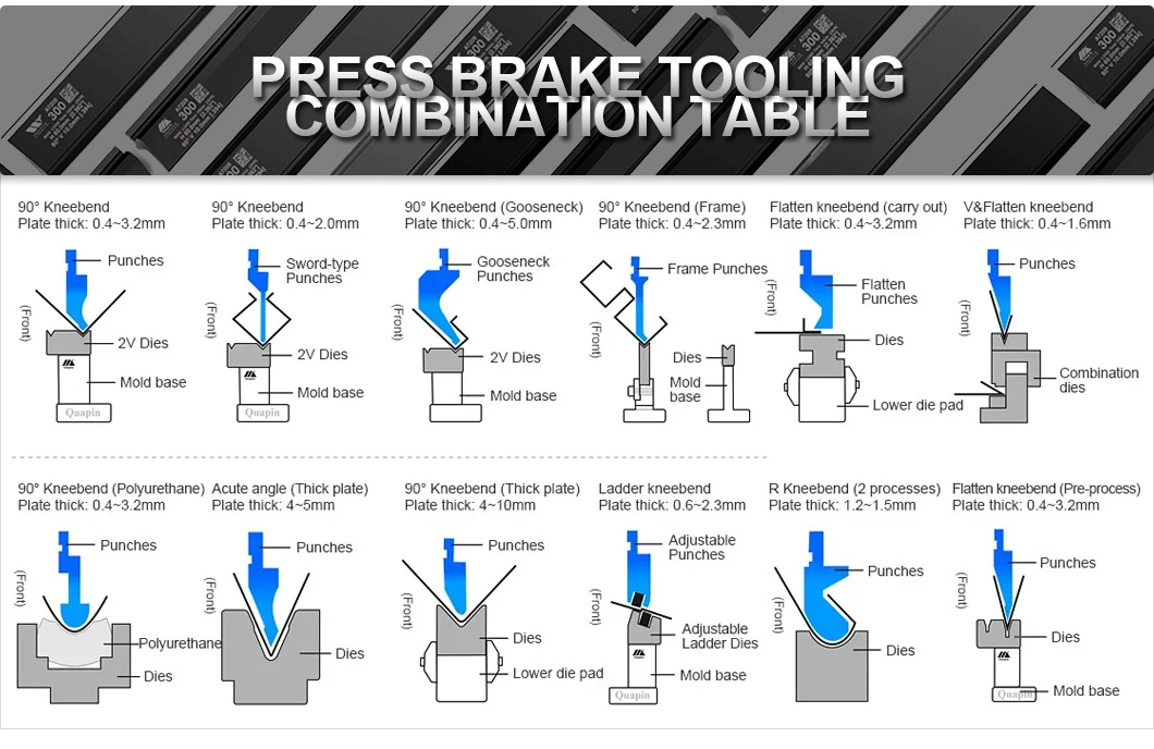 CNC Press Brake Tooling Louver Tool Punch Die for Bending Forming Machine